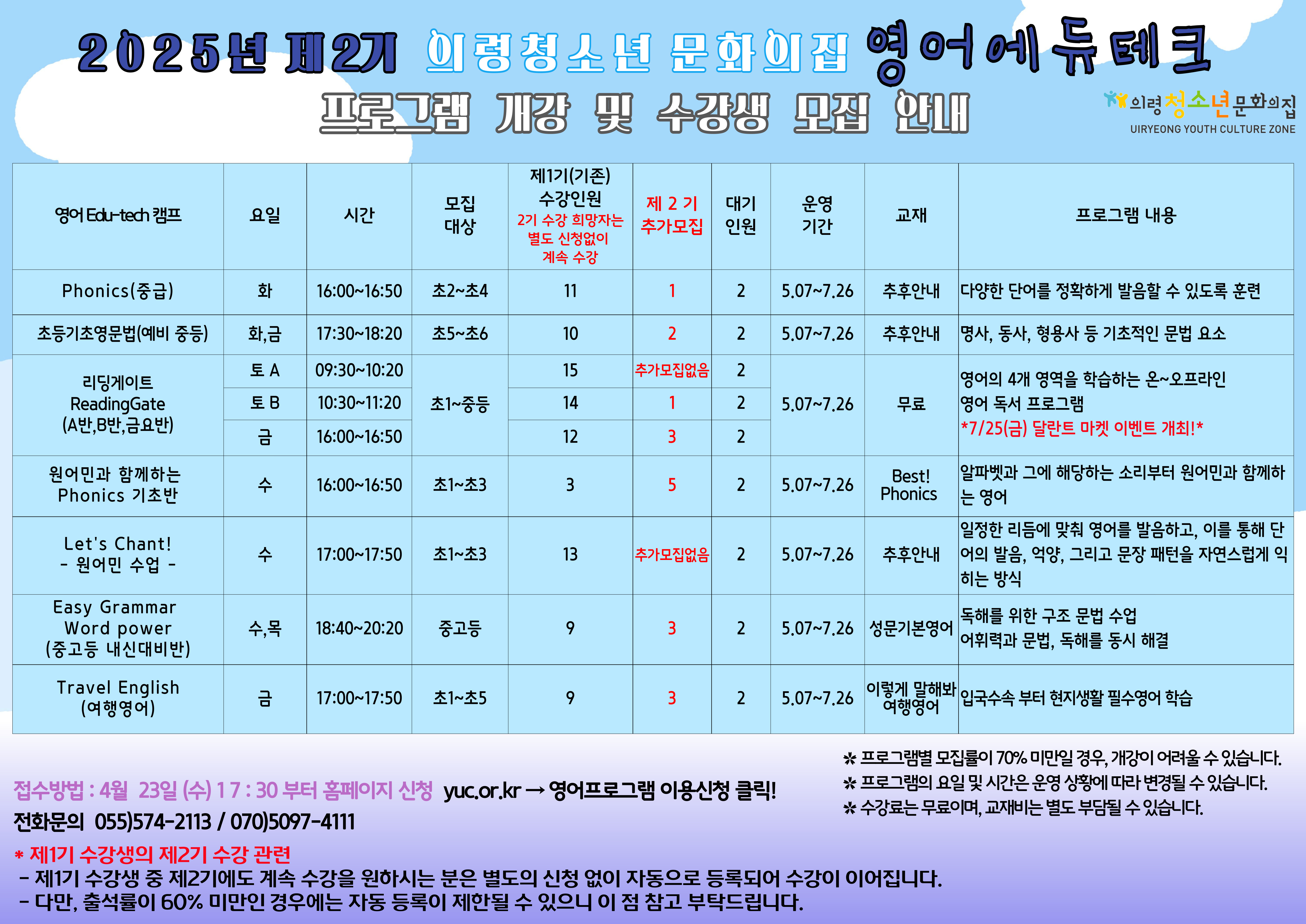 [2025년 제2기] 리딩게이트 (Reading Gate) <토요일 B반> 10:30~11:20 이미지